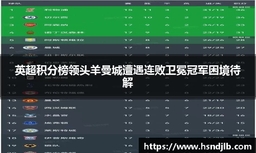 英超积分榜领头羊曼城遭遇连败卫冕冠军困境待解